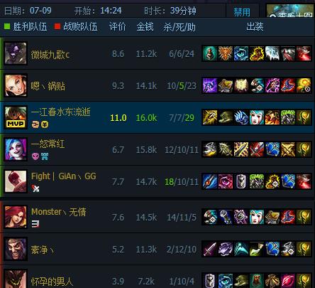 泰坦版本出装攻略（从装备选择到策略运用，打造无敌泰坦！）