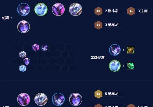 强势棋子出装攻略大全（掌握出装技巧，让你的强势棋子无敌于天下！）