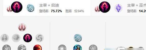 龙女出装符文选择攻略（为你揭秘龙女的最佳出装和符文搭配）