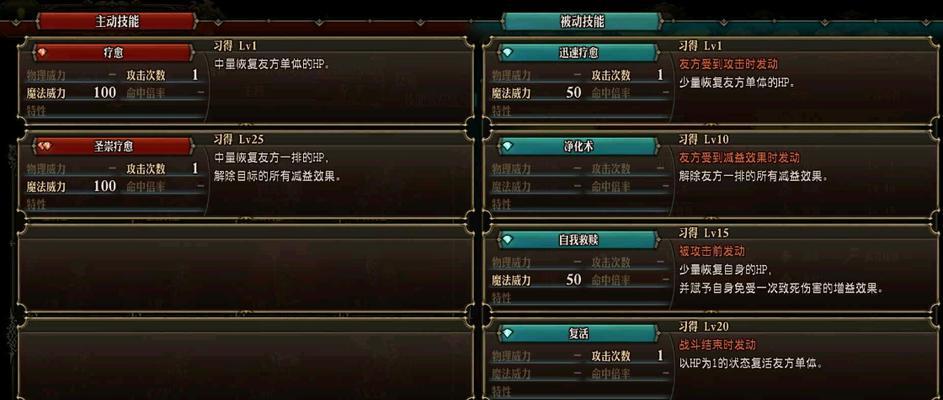 牧师练级技能攻略——培养强大的奉献者（掌握关键技能，成为顶尖牧师）