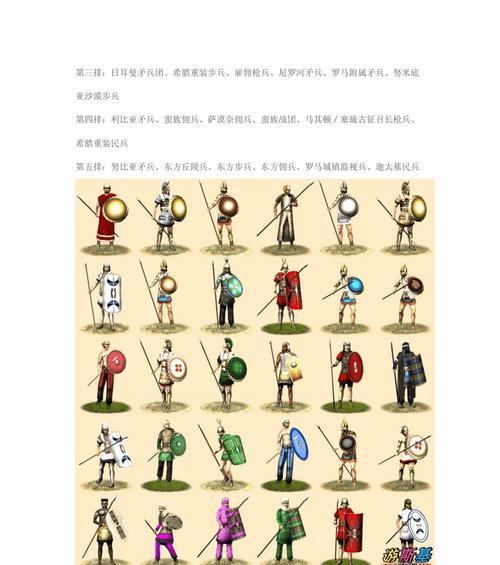 全面战争攻略（发挥军事智慧，统一古罗马帝国）