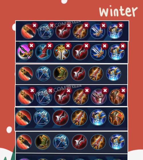 韩信出装教学及攻略（胜战关键，装备选择不可忽视）