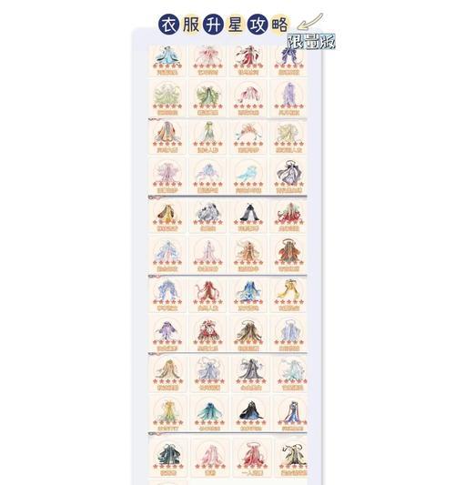 盛世芳华玉佩技能攻略（解锁技能、提升实力，玉佩成就你的盛世芳华）