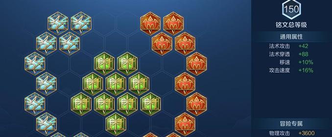 维恩出装攻略最新一览（维恩ADC攻略，让你成为carry核心）