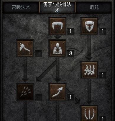 死灵3技能搭配攻略（开启冒险之旅，运用死灵3技能搭配战胜各种困难！）