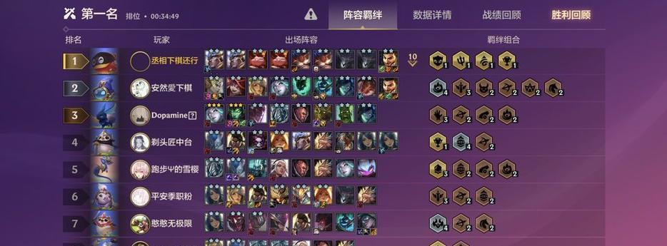 模拟战阵容出装攻略（通过正确出装，提升战队实力，征服模拟战的战场）