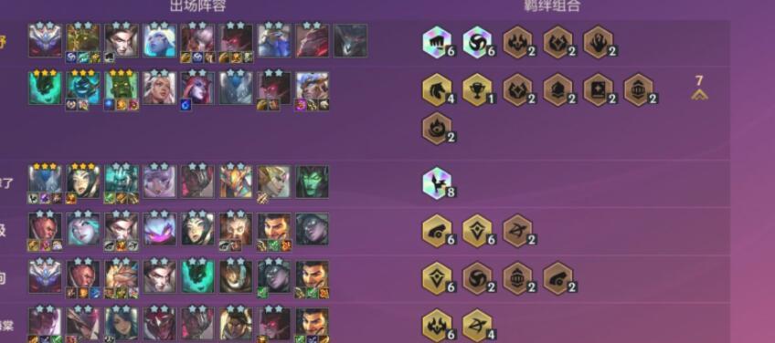 《金铲铲之战》S6并肩作战九五阵容攻略（如何组合最强九五阵容？游戏玩家必看！）