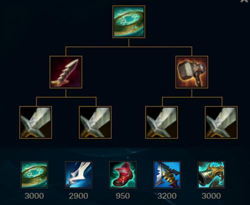 女枪辅助最近攻略（以女枪为辅助英雄，如何在游戏中发挥最大的作用？）