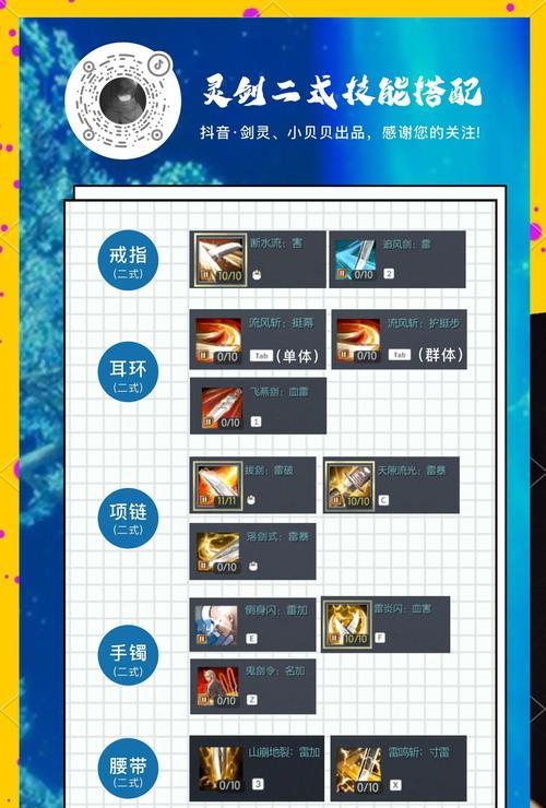 剑歌行手游攻略（发现剑与歌的奇幻之旅，助你成为顶尖剑侠！）