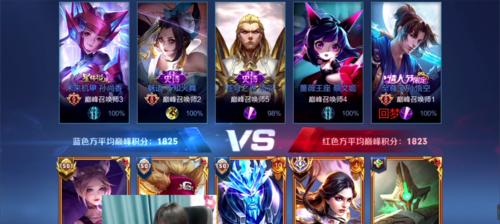 《吸血猴王出装攻略最新版》（玩转吸血猴王，实力满血回归）