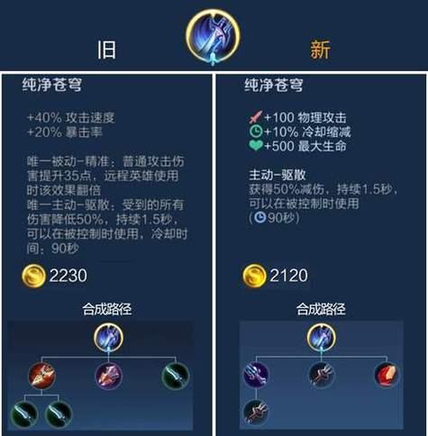 轻松上王者，攻略女英雄的出装秘籍（解锁胜利的关键装备选择，让你无忧地征战王者荣耀）