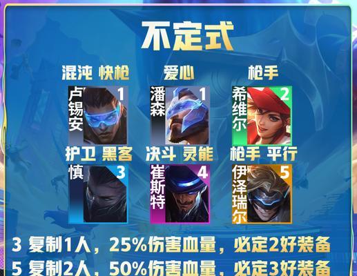 《地下魔盗凯尔出装攻略——尽享暗黑快感》（破解凯尔装备谜题，打造无敌魔盗王！）