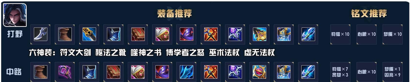 小懿神铭文出装攻略（精准输出利器，打造无敌小懿）