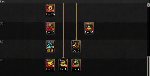 《狂战士技能新手攻略》（掌握技能要领，成为无敌战神！）