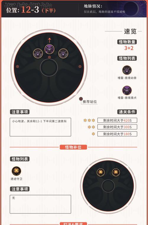 原神1.7版本12层攻略