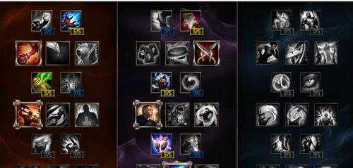 LOL虚空掠夺者出装攻略（掌握虚空掠夺者的最佳装备，让你无往不利！）