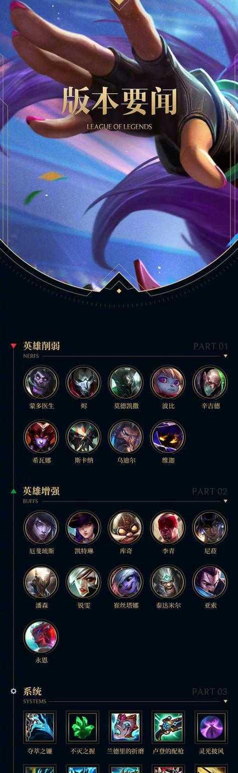 终极肉装安妮攻略（无人能挡的火焰女巫！上单安妮如何打造超级坦克？）