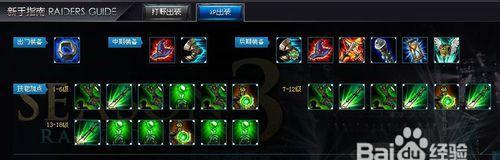 虚空女皇出装加点攻略大全（提升胜率，打造最强虚空女皇装备和技能加点！）