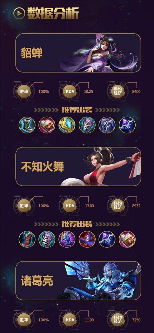 诸葛边境出装攻略（巧用装备，稳定胜局）