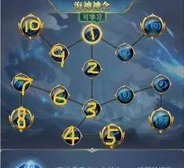 制造者技能加点攻略（细致分析制造者技能加点策略，助你成为顶尖制造大师）