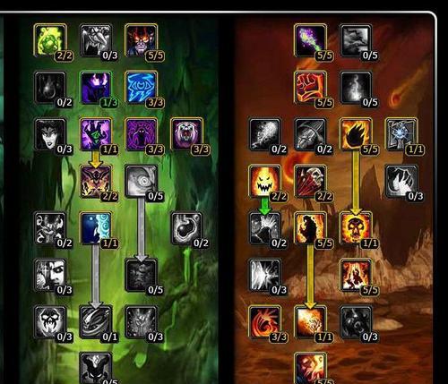 正式服术士出装攻略（打造最新时尚穿搭装备，让你成为万人瞩目的法术大师）