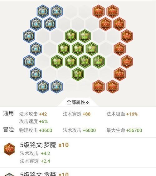 武器出装路线攻略（掌握装备选择的关键，成为战场的统治者）