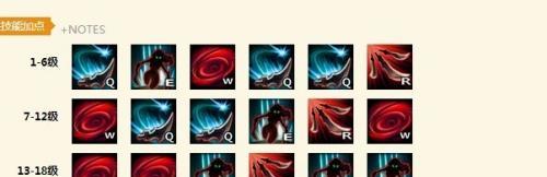 火男出装对比攻略-最新最全详解（穿越烈焰，掌握火男的最佳装备选择！）