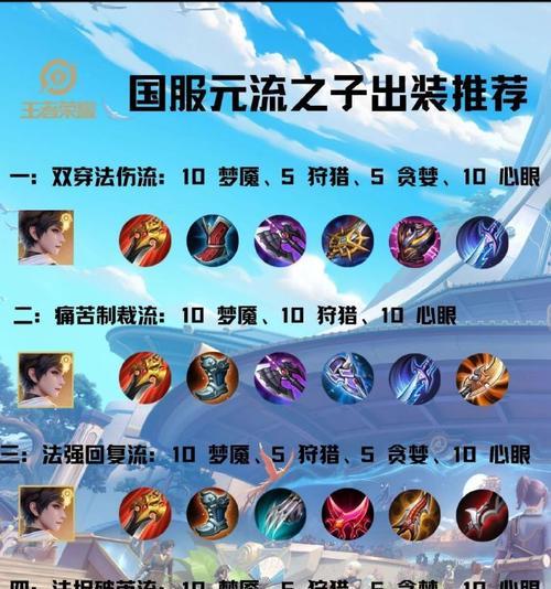 王者荣耀猴子出装攻略（猴子出装攻略，带你登顶王者荣耀！）