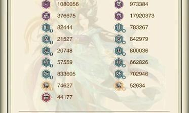 想不想修真攻略及技能（修真攻略详解，掌握必备技能）