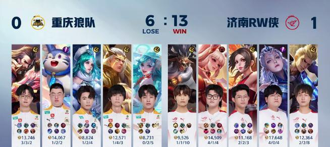 王者荣耀露娜王出装攻略（用正确的装备打造霸气王者，战无不胜！）