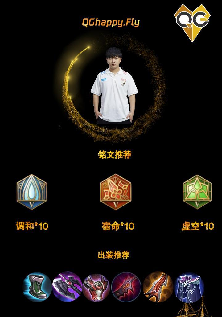 《王者荣耀大仙盘古出装顺序攻略》（打造无敌团战输出！）