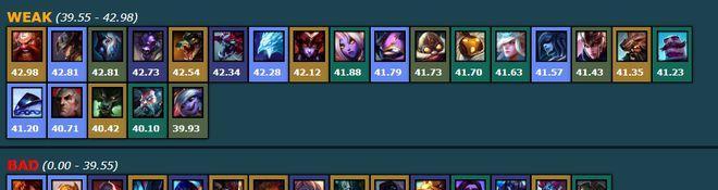 《以惩戒之剑无限活力出装攻略》（掌握惩戒之剑的核心，打造无敌输出！）