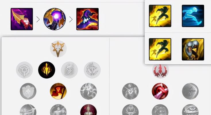 《法术天使无限火力出装攻略》（掌握关键技巧，释放无敌力量！）