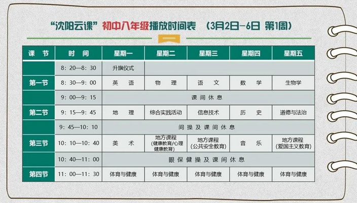 沈阳云课在手机上怎么看 沈阳云课最新课表分享