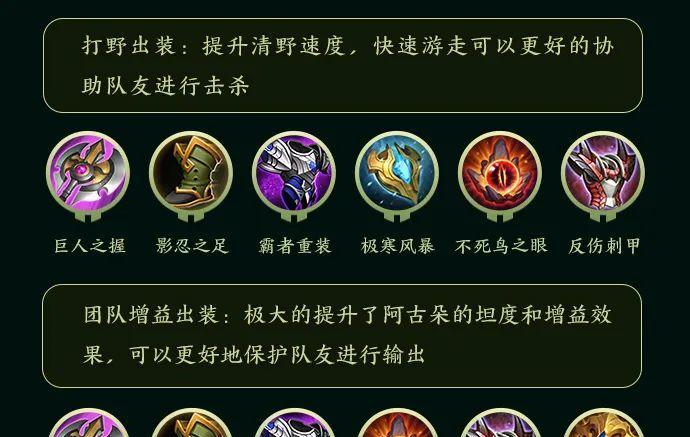 巨人石像出装攻略（探索最佳顺序，提升游戏胜率）