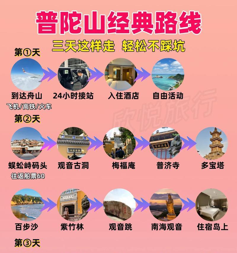 寻觅普陀山的佛光（进入游戏世界，感受普陀山的神秘力量）