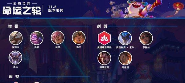 《传说哥德尔出装最新攻略》（打造无敌哥德尔一战到底的必备装备详解）