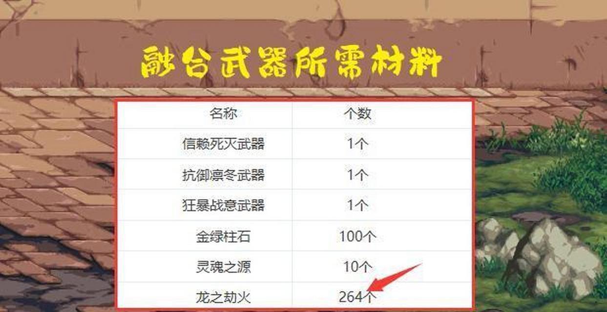 DNF巴卡尔的记忆装备（揭开巴卡尔的记忆之谜，探索新的力量源泉）