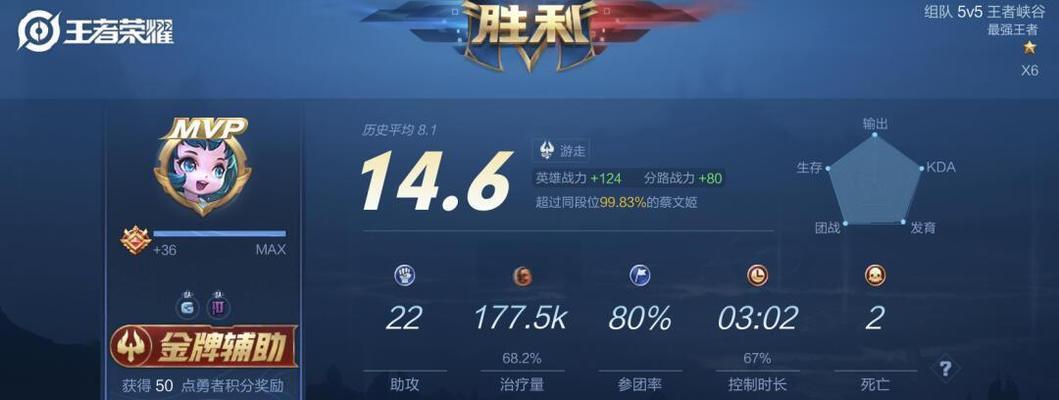 橘神蔡文姬最新出装攻略（让你在游戏中发挥出蔡文姬最大的实力）