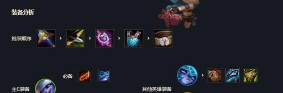 白魔小姐装备攻略（成为终极治疗大师，打造白魔小姐的完美装备方案）