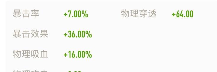 王者荣耀猴子出装攻略（带你深入了解猴子出装，全方位提升你的游戏实力！）