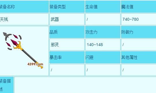 造梦西游2手游唐僧攻略（探寻唐僧职业的特点与技巧，助你成为顶尖的法术输出者）