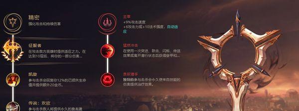 拉克丝出装符文攻略（如何选择适合拉克丝的出装和符文？最新攻略一网打尽！）