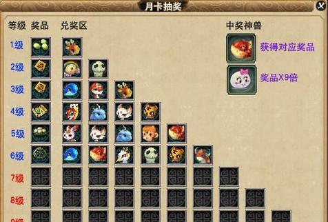 《梦幻4技能老鼠攻略图纸大揭秘》（用图纸驾驭老鼠，畅享游戏乐趣！）