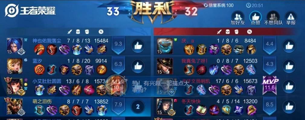 职业孙尚香出装攻略（打造无敌输出！职业孙尚香出装攻略大揭秘）