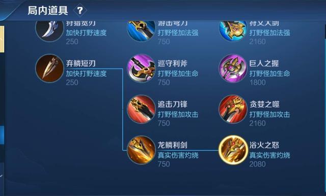 暗信电刀出装攻略（重点）