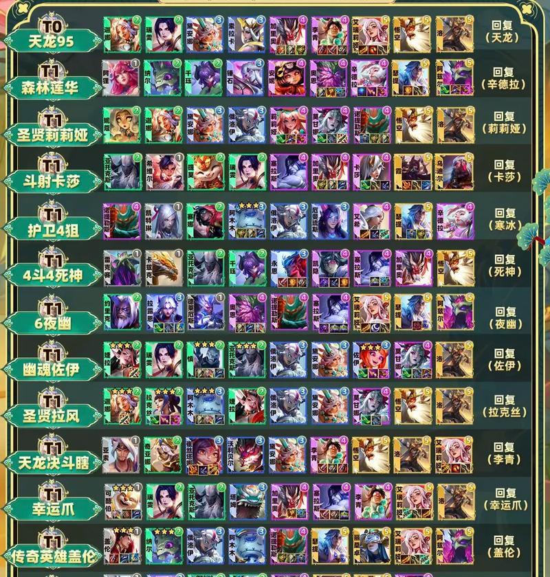 金铲铲之战S6金色神将阵容玩法详解（打造最强金色神将，轻松通关金铲铲之战）