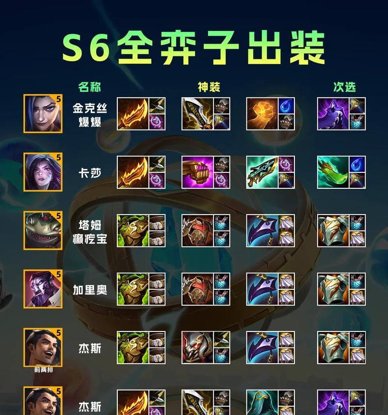 老夫子铭文出装教程攻略（用老夫子铭文出装，一统上单江湖）