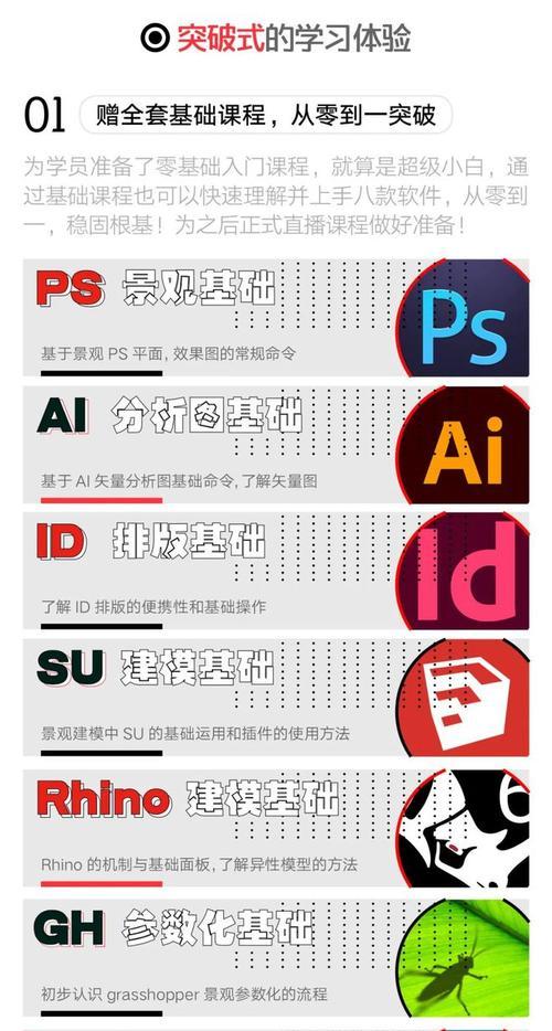 图解攻略技能大全（以一张图轻松掌握攻略技巧，快速提升游戏实力）