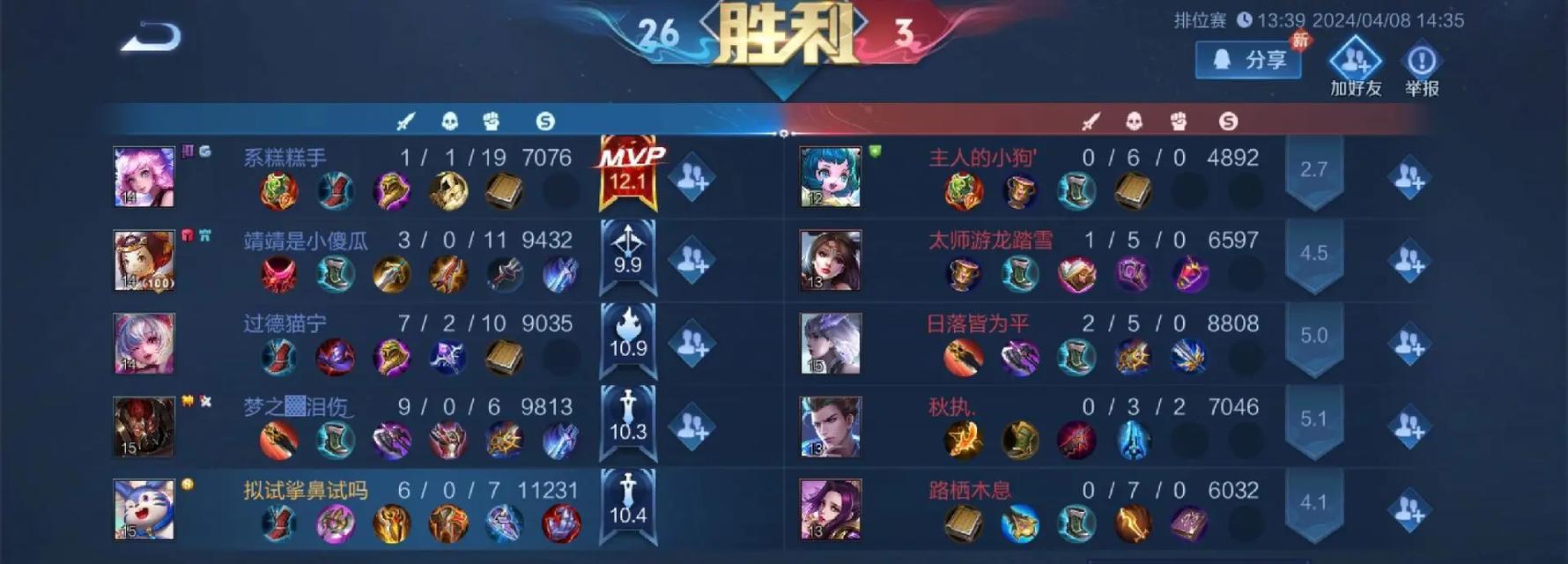 刺客英雄边路出装攻略-致胜之道（带你玩转刺客英雄，边路无敌利器解密！）